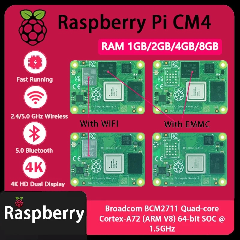 Raspberry Pi CM4 1GB/2GB/4GB/8 - Raspberry Pi Compute Module 4 8Gb 32Gb reseña y precio