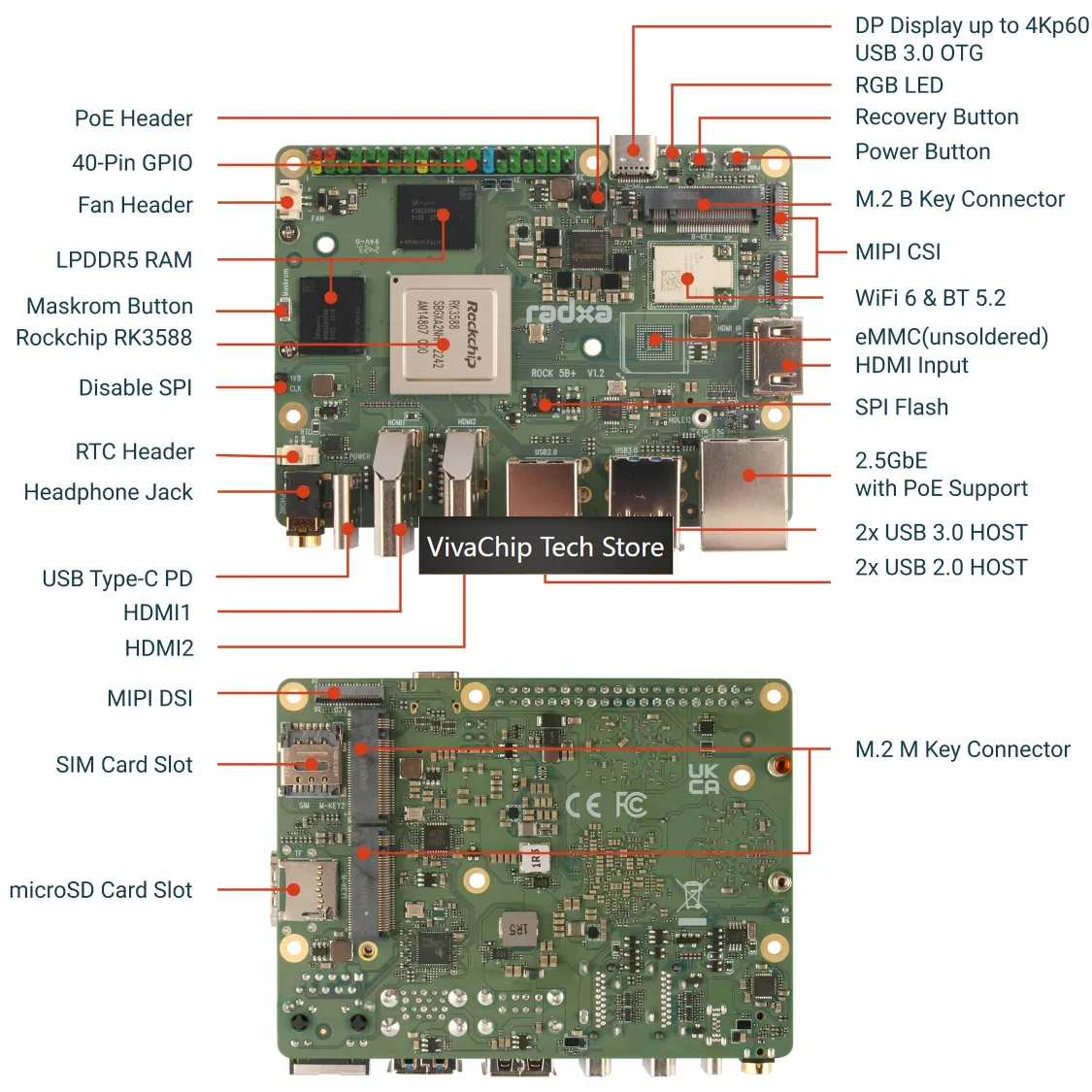 VivaChip TechRadxa ROCK 5B+ co - Khadas Vim4 8Gb reseña y precio